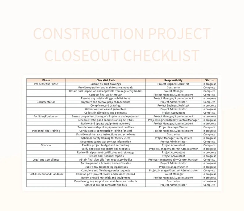 Construction Project Closeout Checklist Excel Template And Google