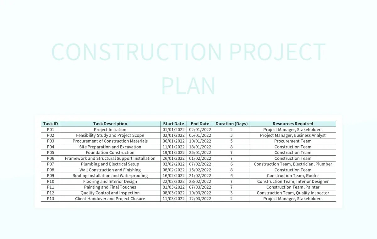 Free Construction Project Planning Templates For Google Sheets And