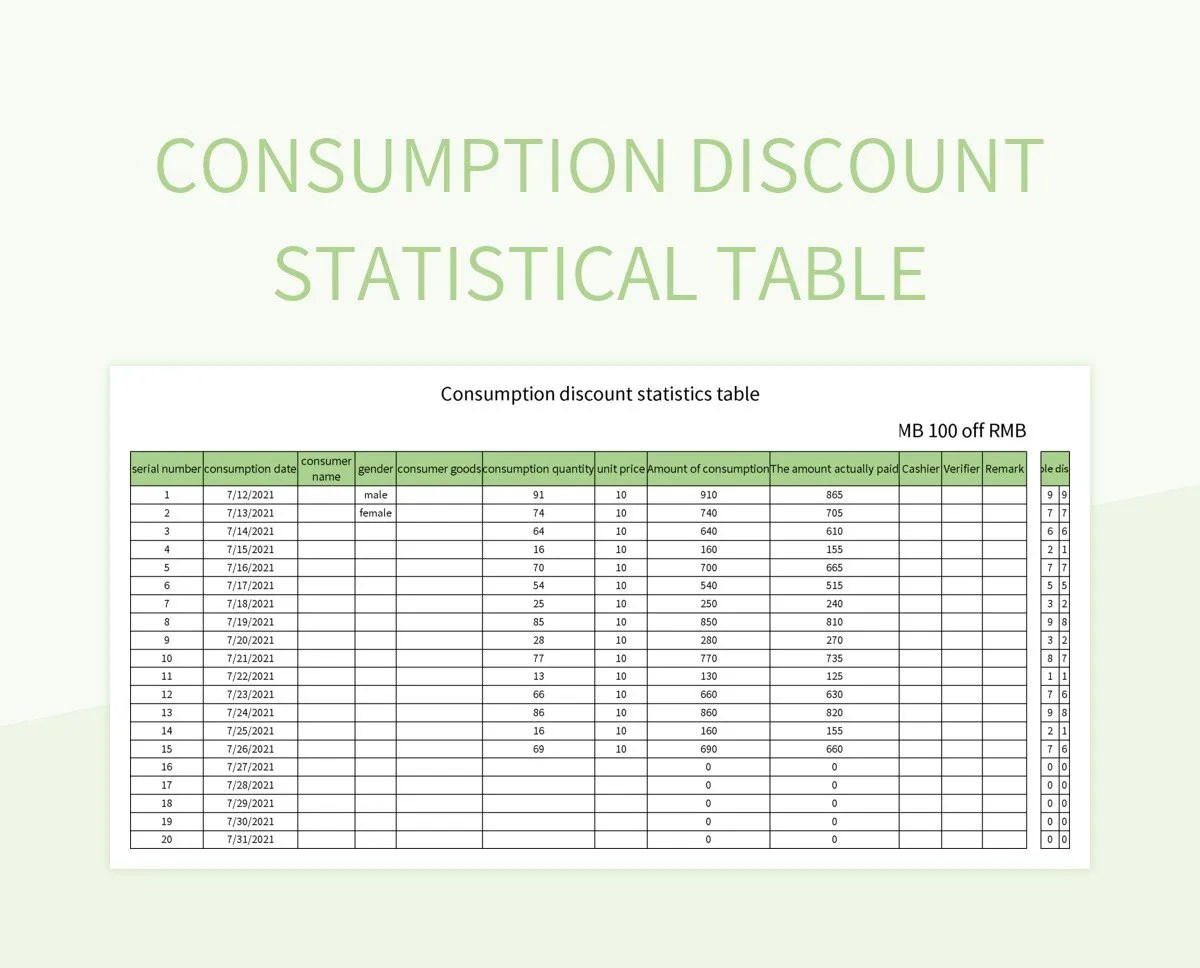 Free Consumption Discount Templates For Google Sheets And Microsoft