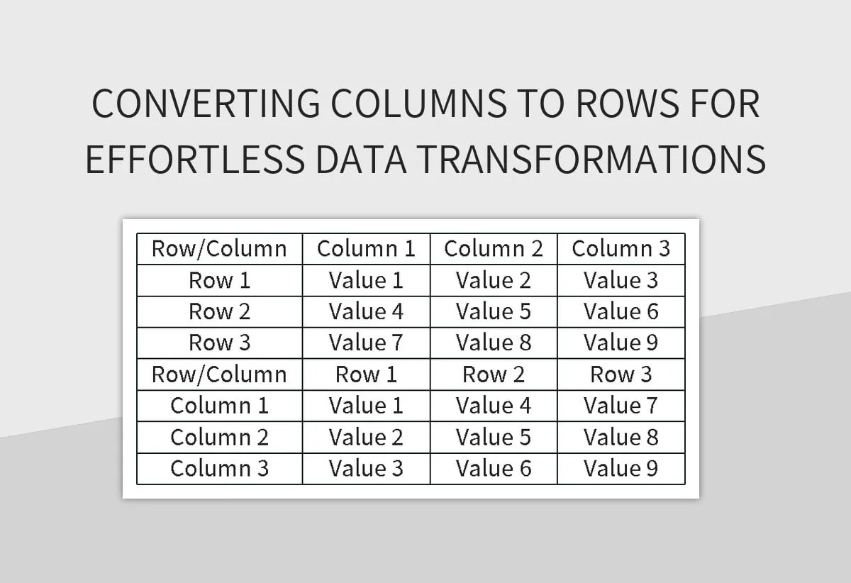 Converting Columns To Rows For Effortless Data Transformations Excel