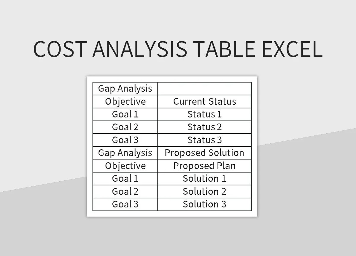 Cost Analysis Table Excel Excel Template And Google Sheets File For