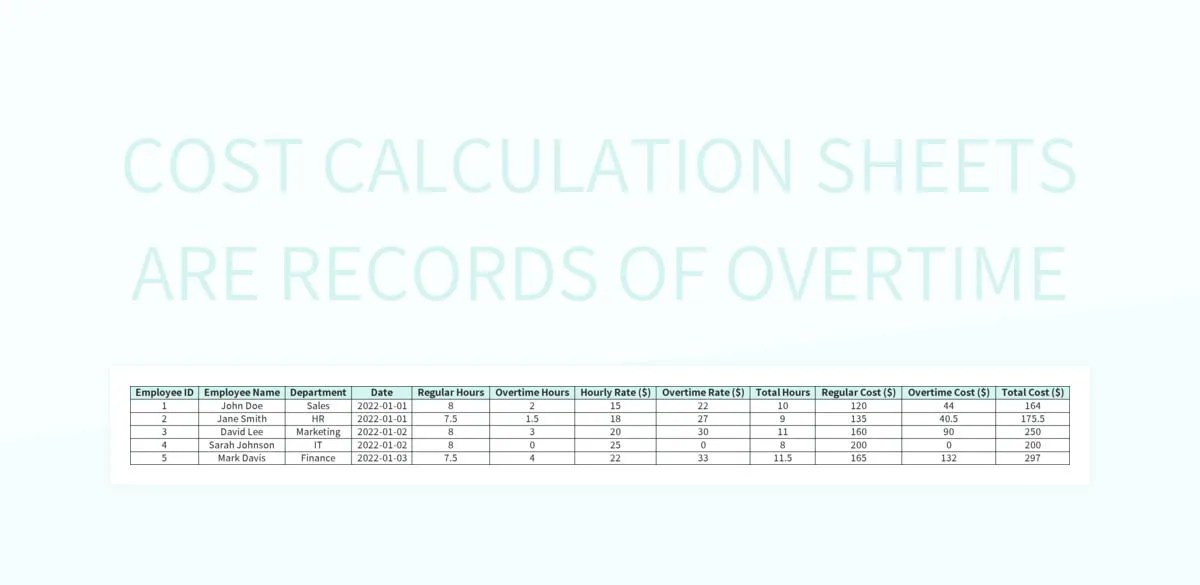 Cost Calculation Sheets Are Records Of Overtime Excel Template And