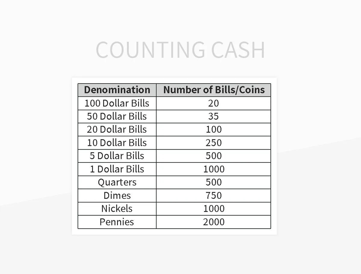 Counting Cash Excel Template And Google Sheets File For Free Download