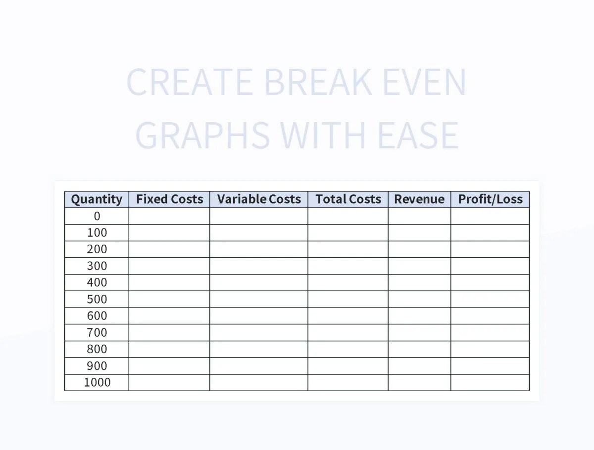 Create Break Even Graphs With Ease Excel Template And Google Sheets