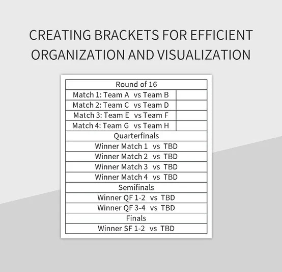Creating Brackets For Efficient Organization And Visualization Excel