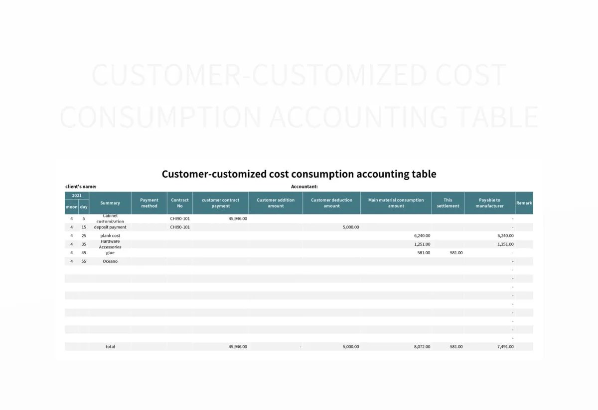 Free Consumption Sheet Templates For Google Sheets And Microsoft Excel