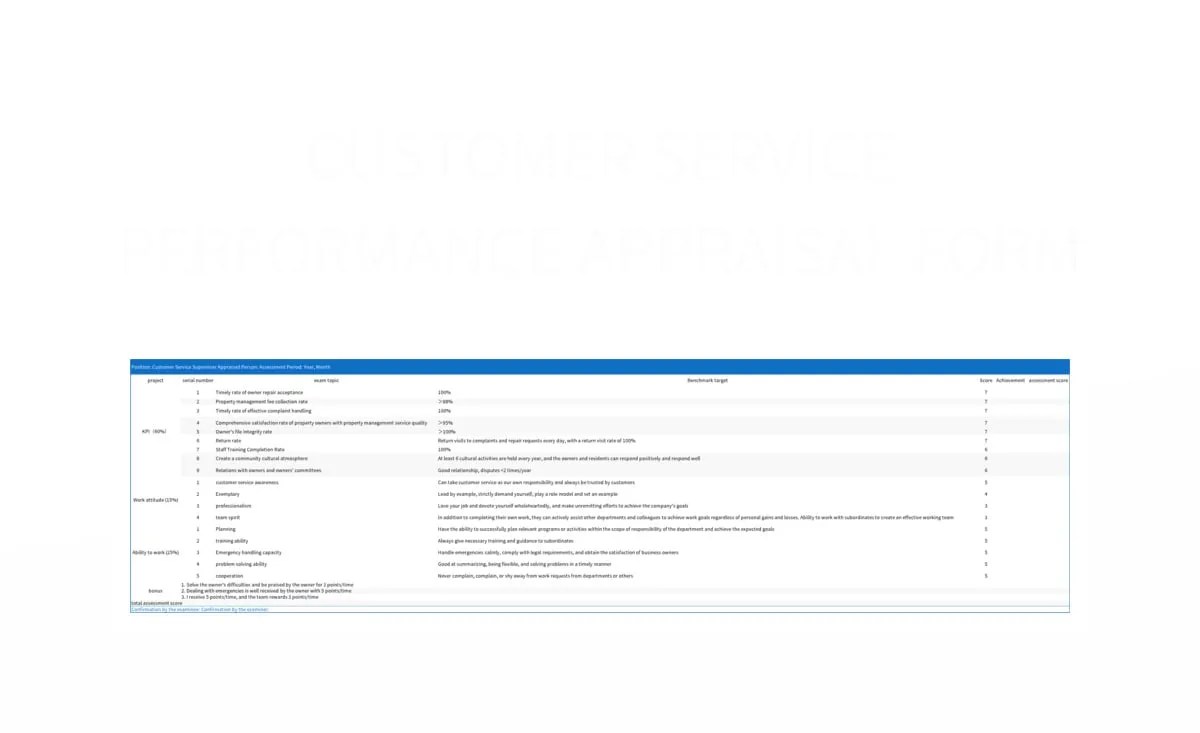 Free Customer Service Performance Appraisal Form Excel Assessment