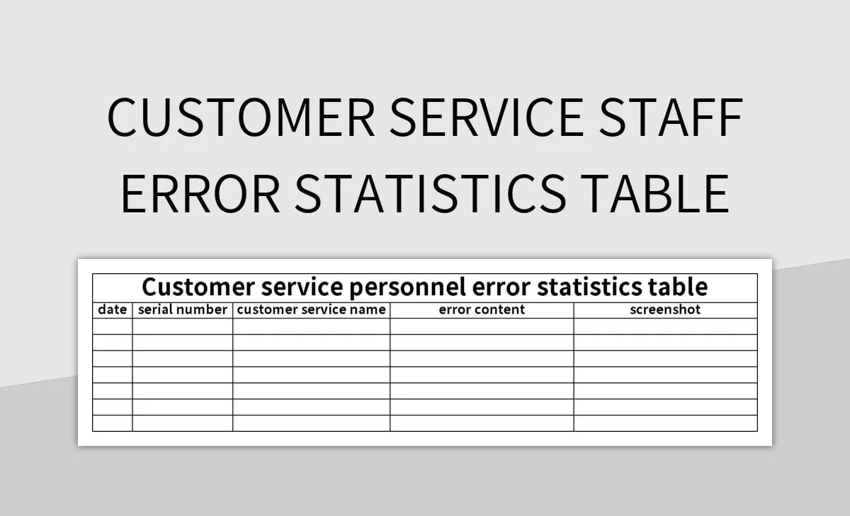 Customer Service Staff Error Statistics Table Excel Template And Google
