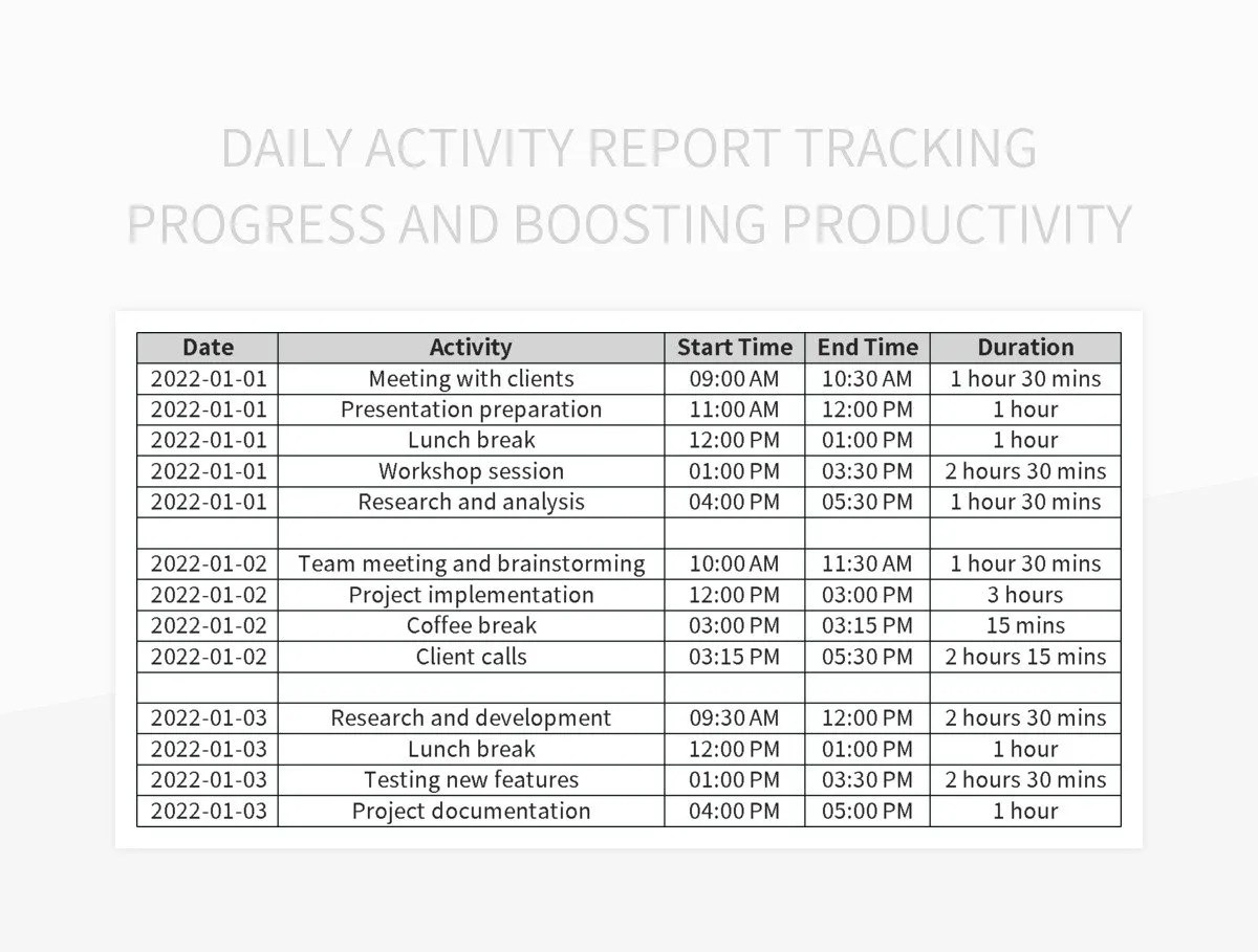 Daily Activity Report Tracking Progress And Boosting Productivity Excel