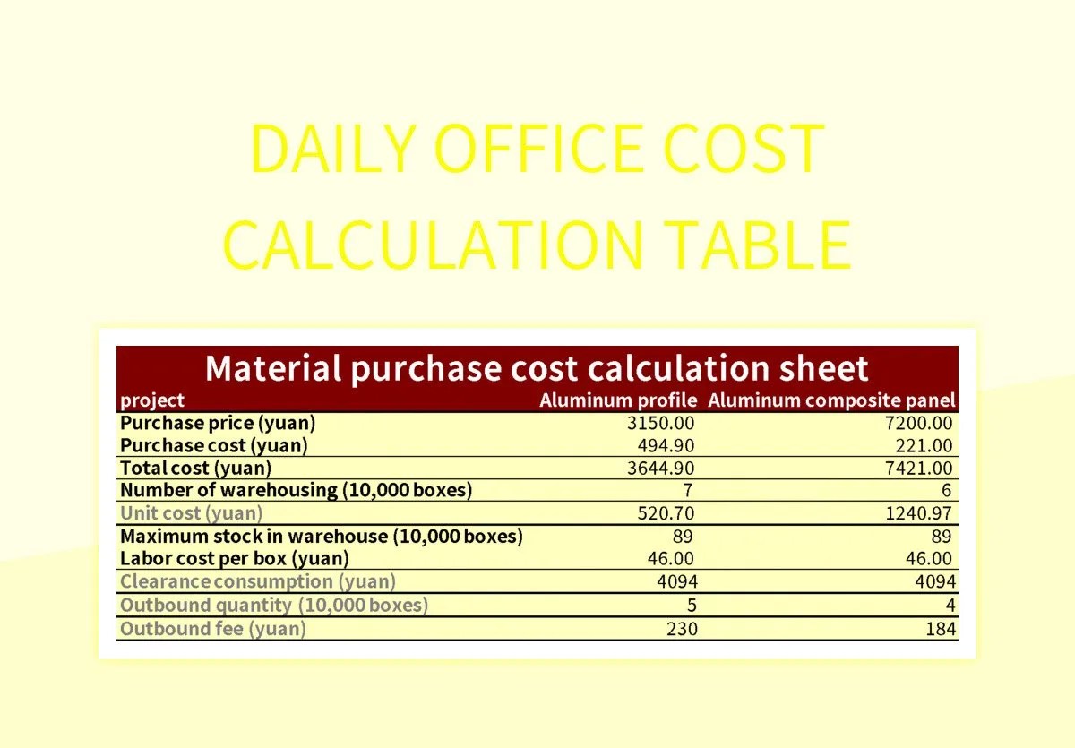 Daily Office Cost Calculation Table Excel Template And Google Sheets