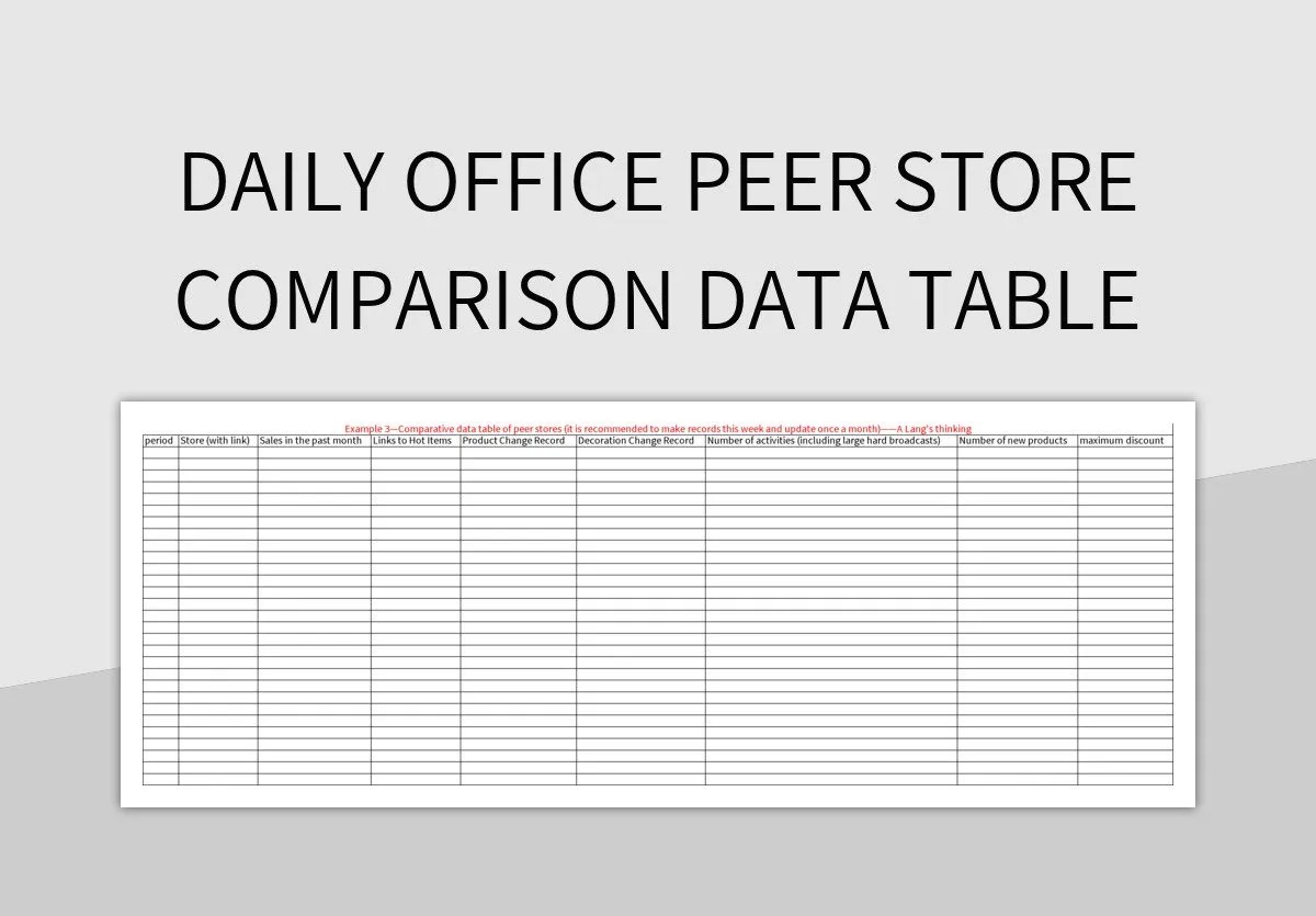 Daily Office Peer Store Comparison Data Table Excel Template And Google Sheets File For Free