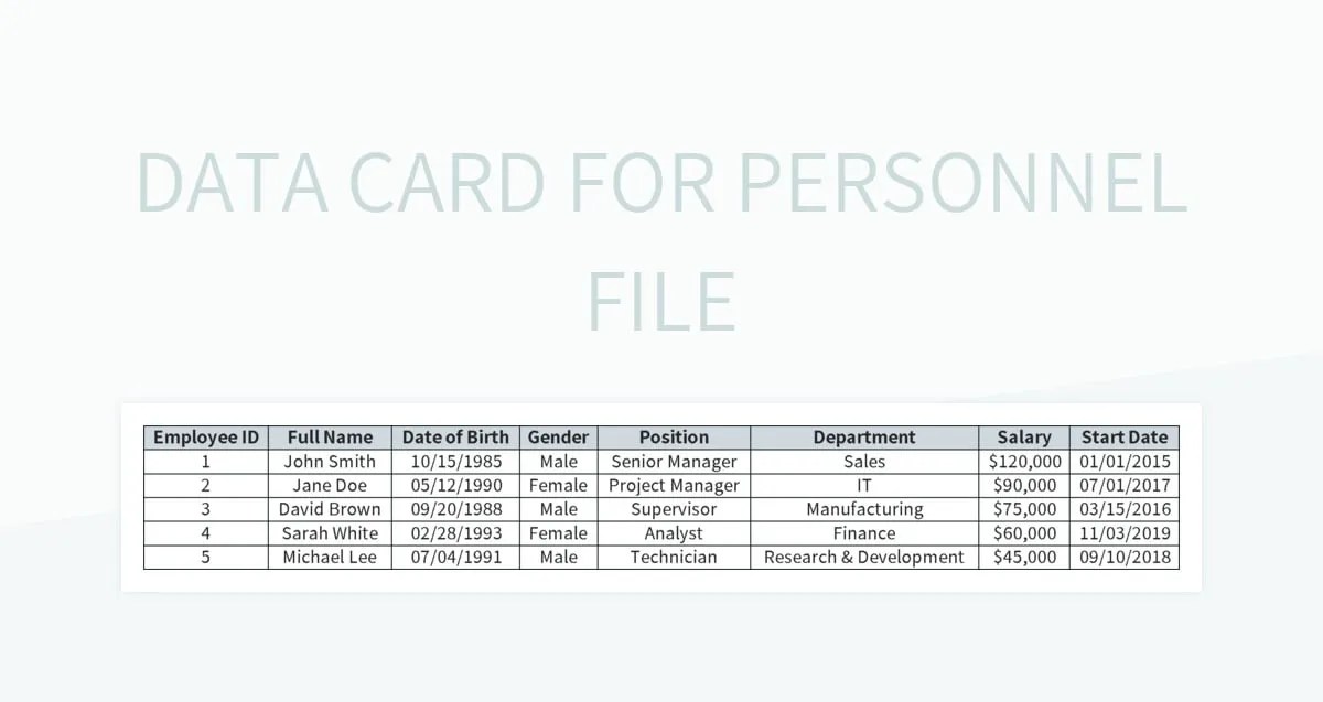 Free Data Card Templates For Google Sheets And Microsoft Excel Slidesdocs