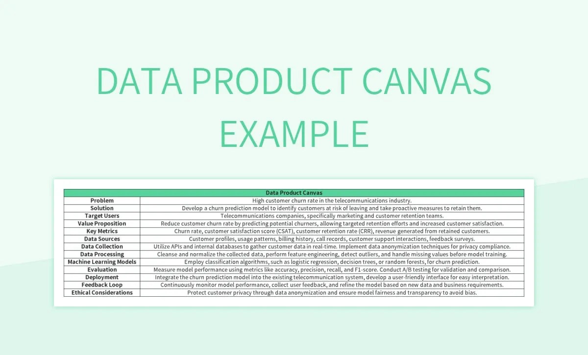 Free Product Canvas Templates For Google Sheets And Microsoft Excel