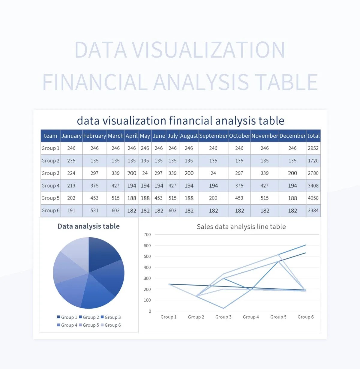 Data Visualization Financial Analysis Table Excel Template And Google