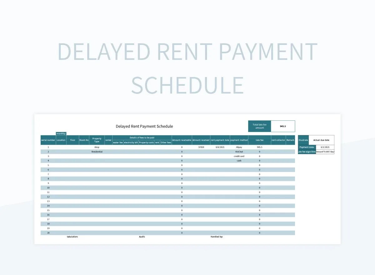 Delayed Rent Payment Schedule Excel Template And Google Sheets File For