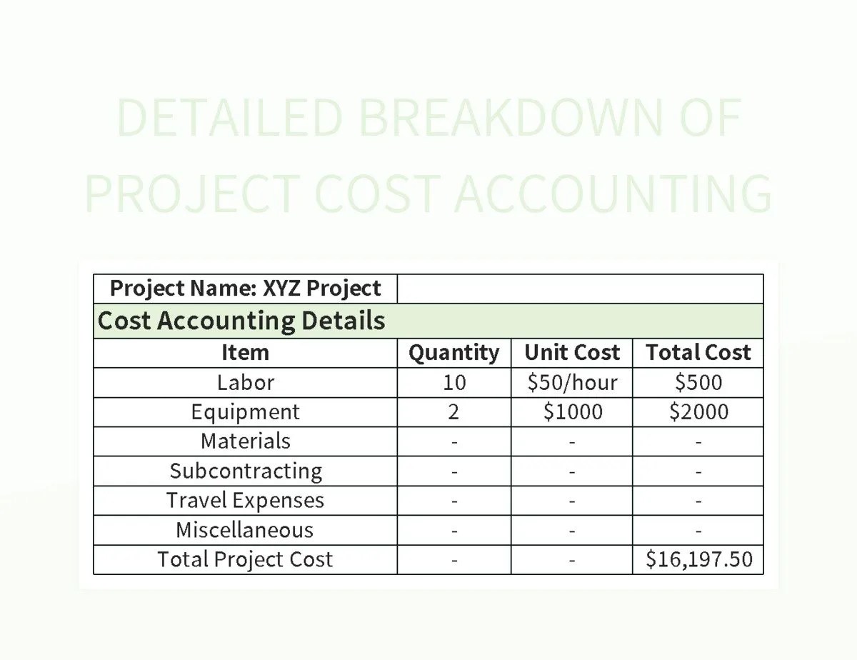 Free Project Cost Accounting Detail Sheet Templates For Google Sheets