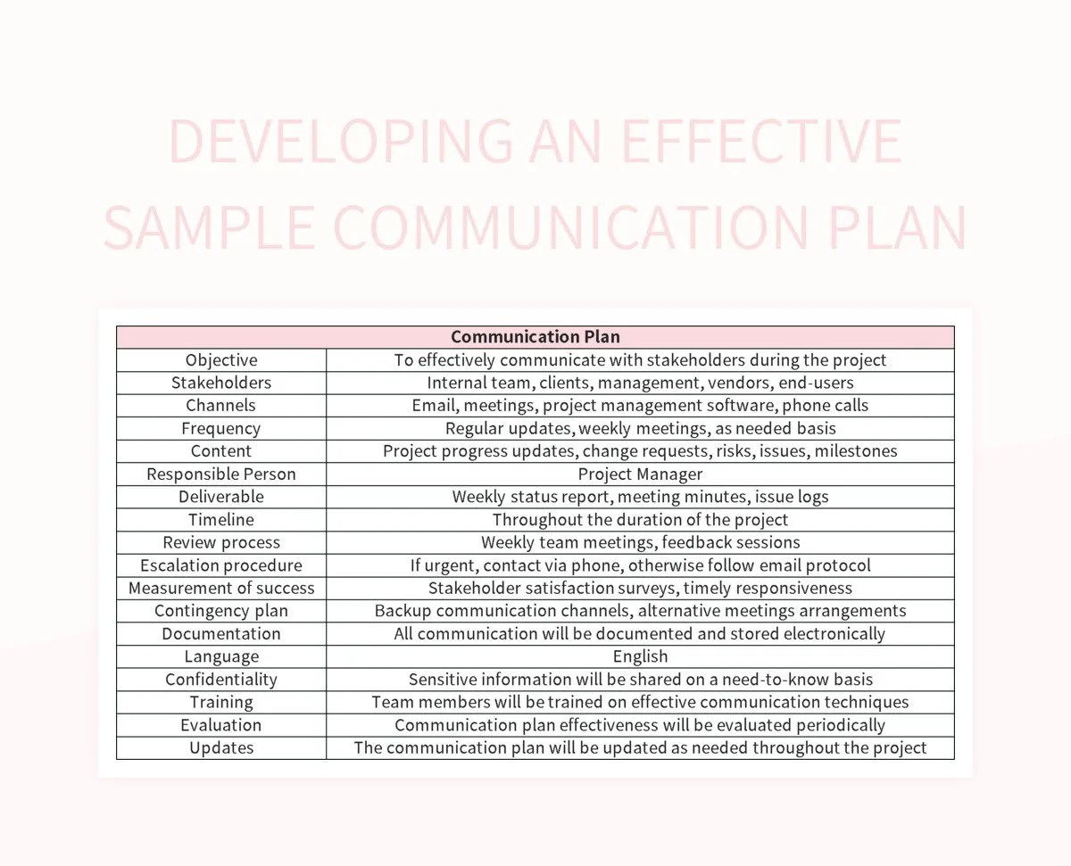 Developing An Effective Sample Communication Plan Excel Template And Google Sheets File For Free