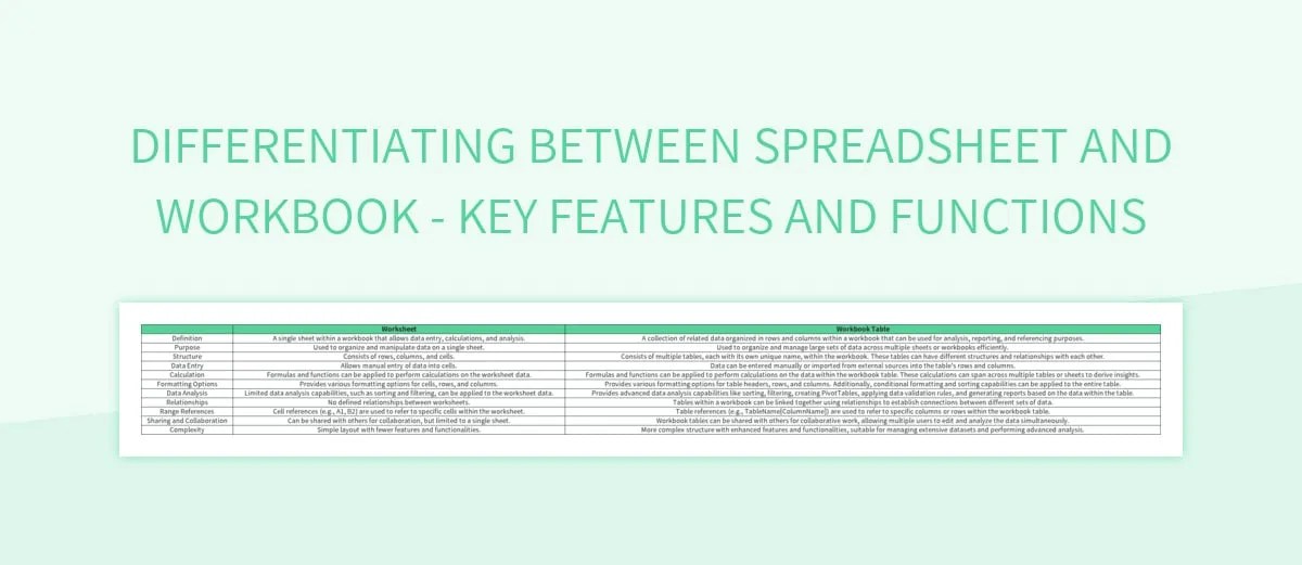 Differentiating Between Spreadsheet And Workbook Key Features And