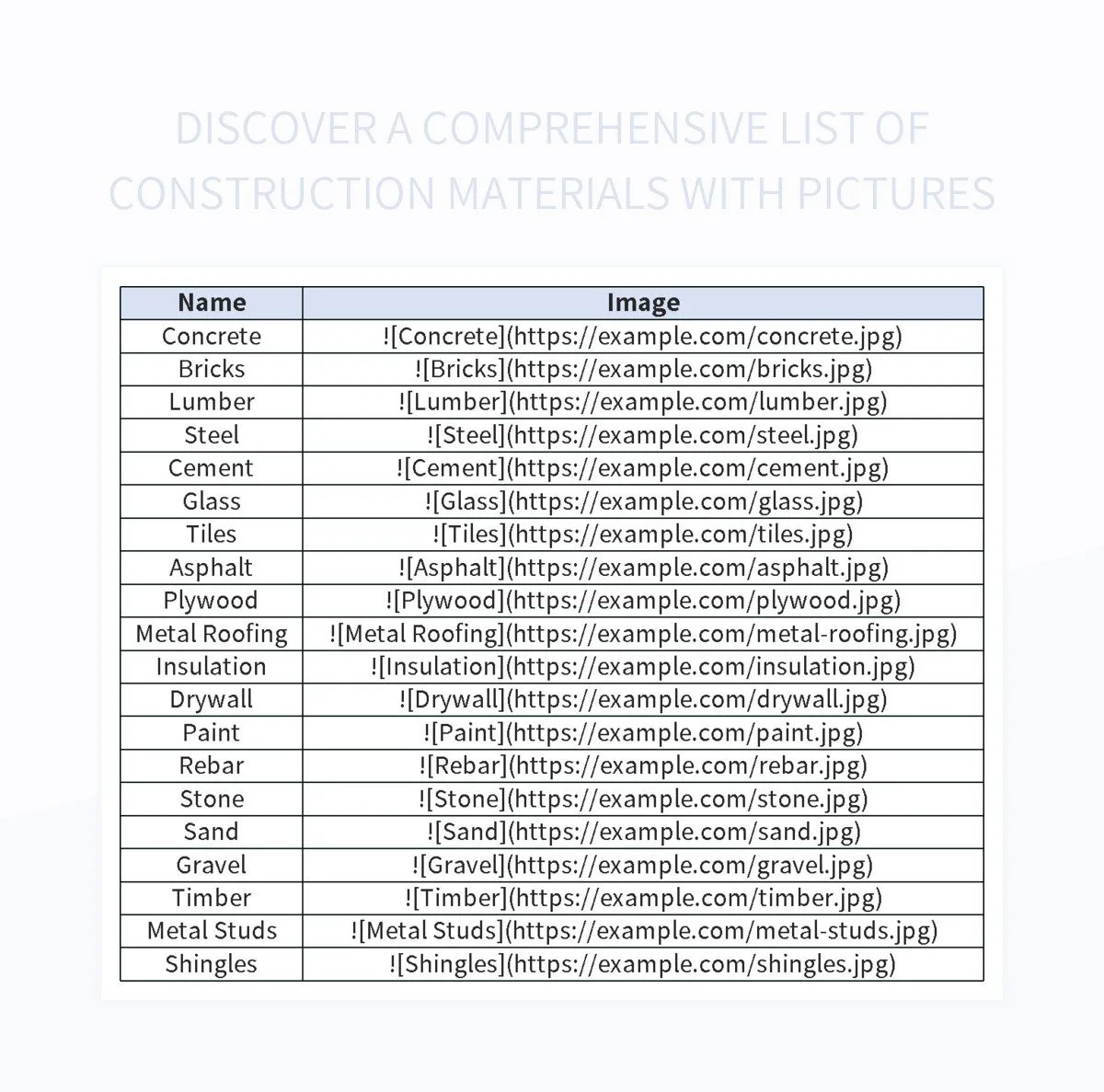 Discover A Comprehensive List Of Construction Materials With Pictures