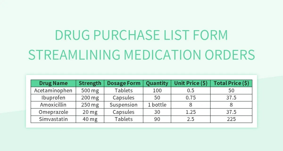 Drug Purchase List Form Streamlining Medication Orders Excel Template