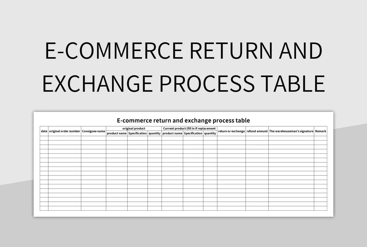Free Exchange Process Templates For Google Sheets And Microsoft Excel