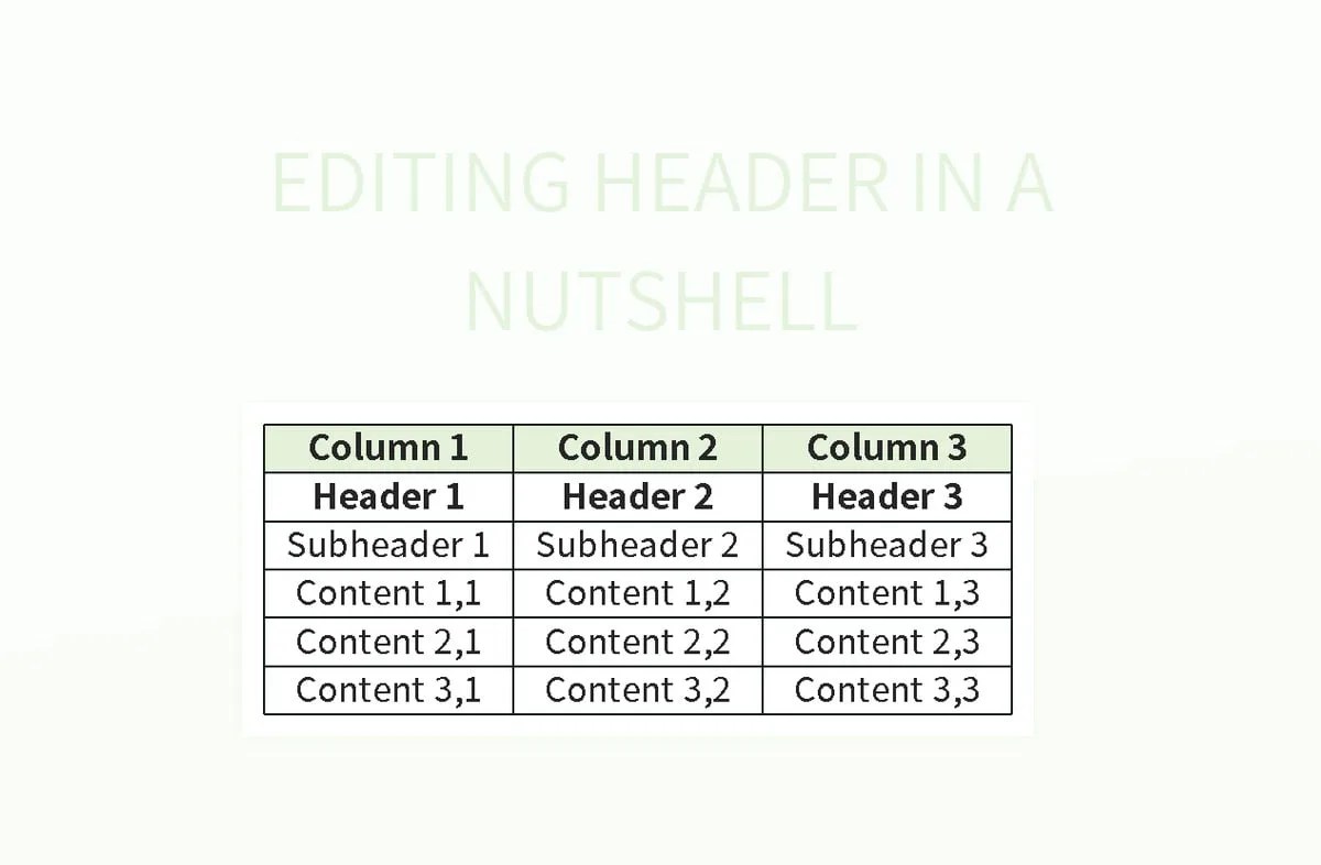 Editing Header In A Nutshell Excel Template And Google Sheets File For