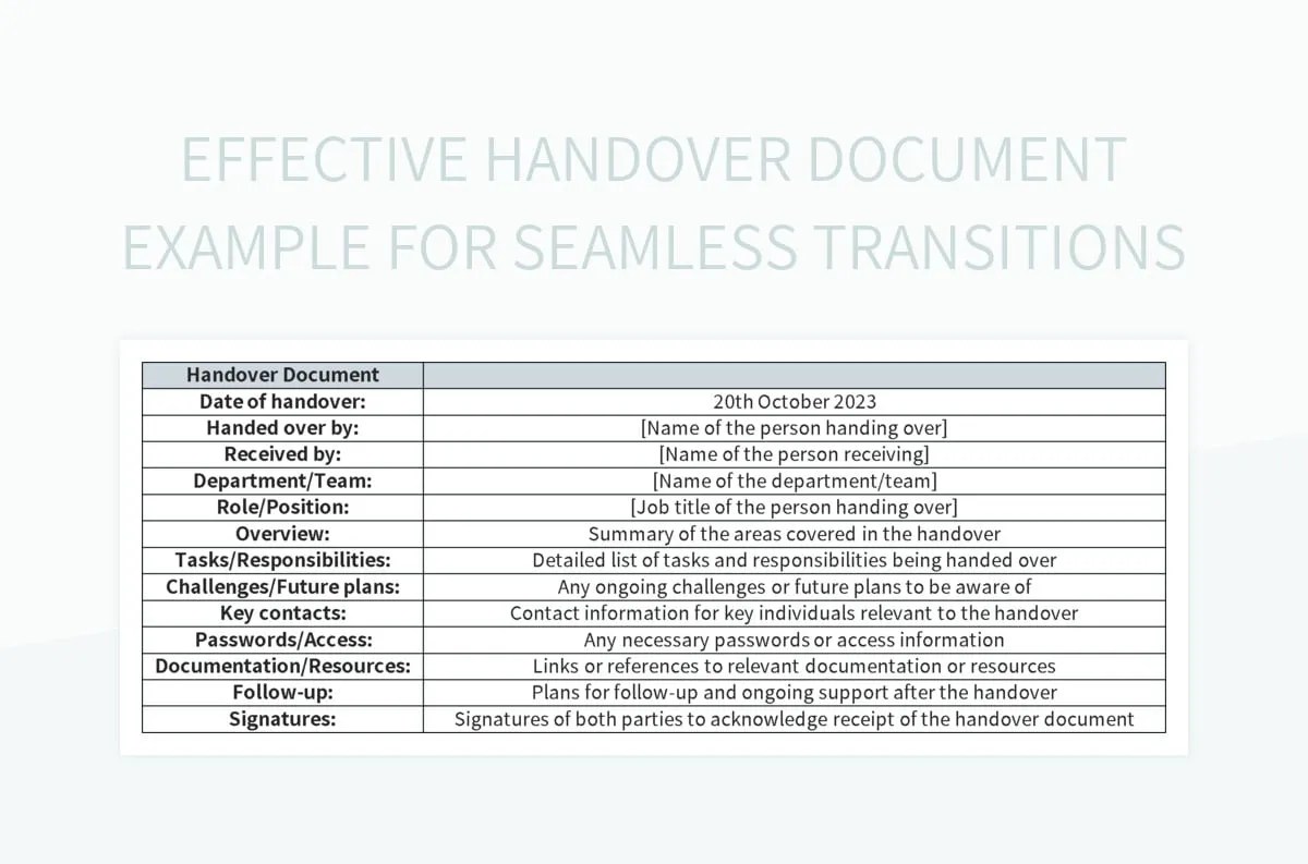 Effective Handover Document Example For Seamless Transitions Excel