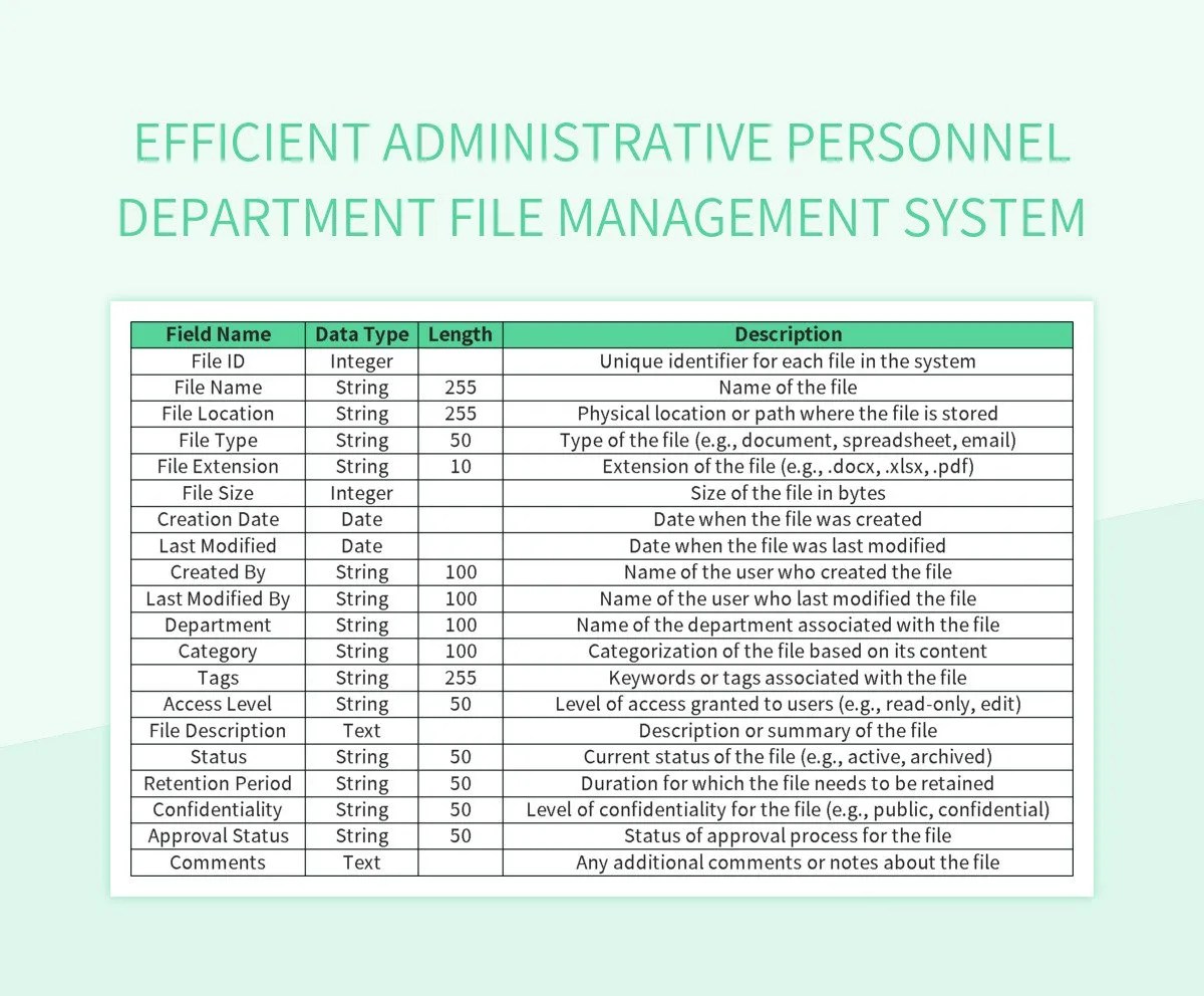 Efficient Administrative Personnel Department File Management System