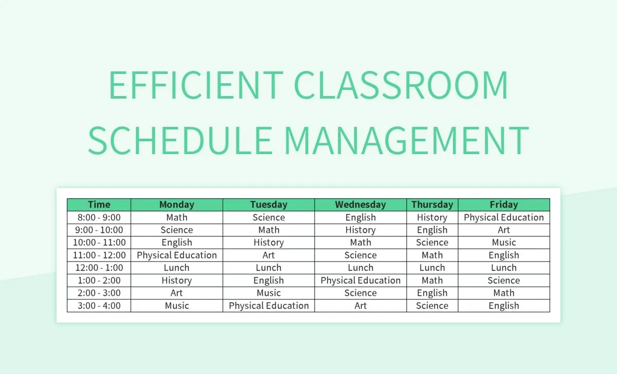 Free Teaching Strategies Templates For Google Sheets And Microsoft