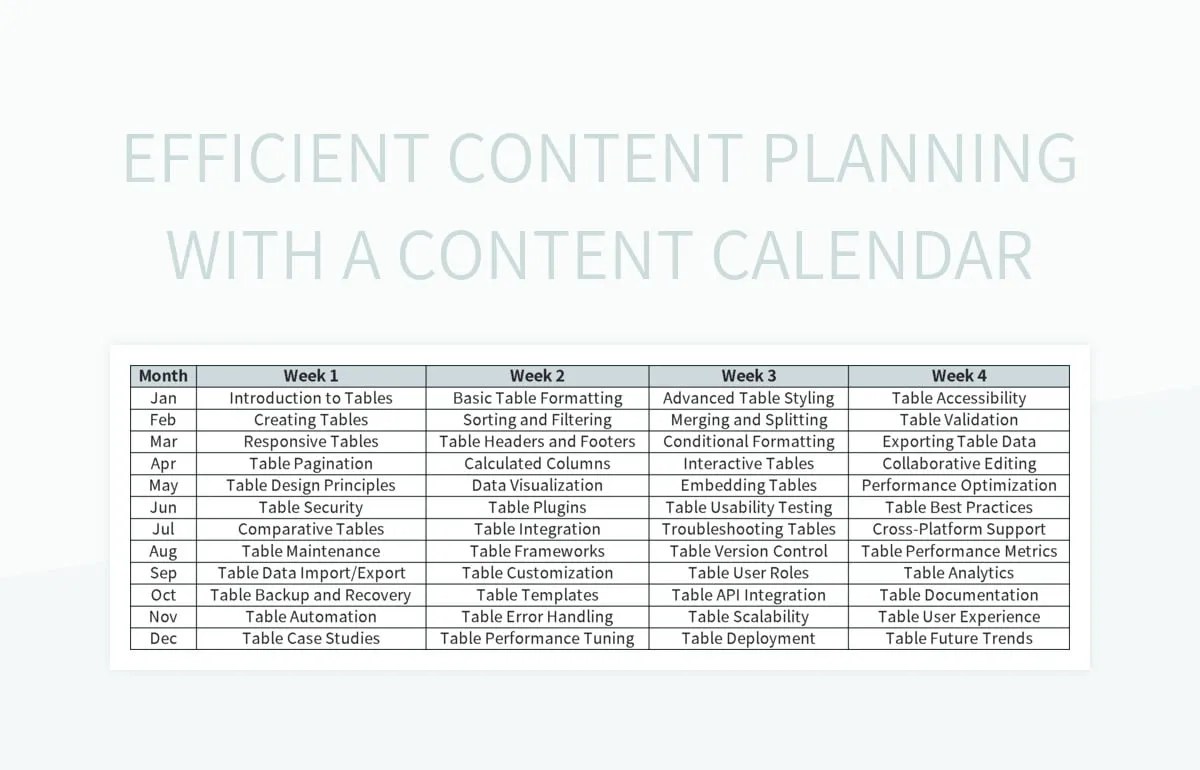 Efficient Content Planning With A Content Calendar Excel Template And