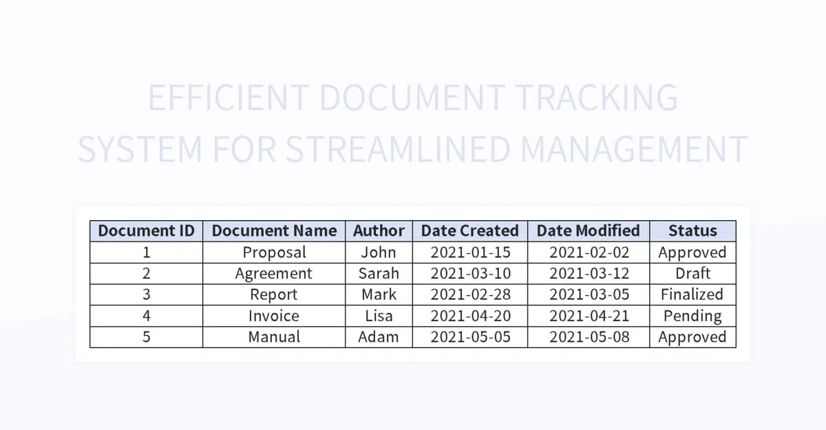 Efficient Document Tracking System For Streamlined Management Excel