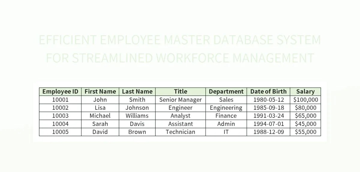 Free Employee Master Database Templates For Google Sheets And Microsoft