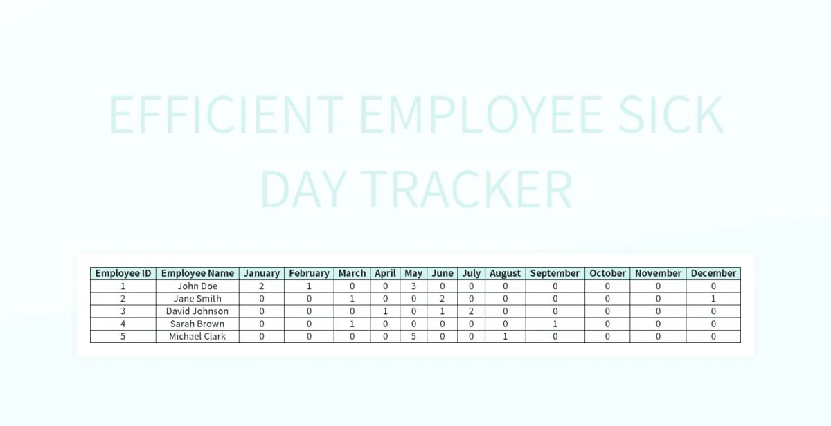 Free Employee Sick Day Tracker Templates For Google Sheets And