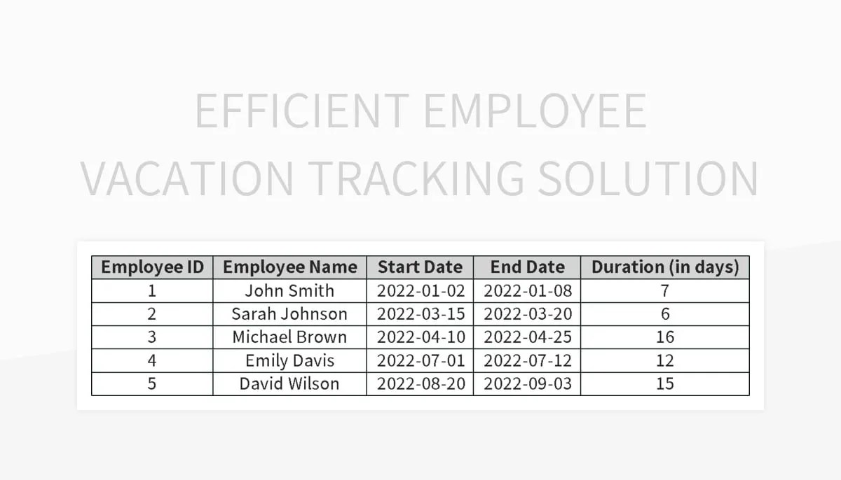 Efficient Employee Vacation Tracker 2024 Excel Template And Google