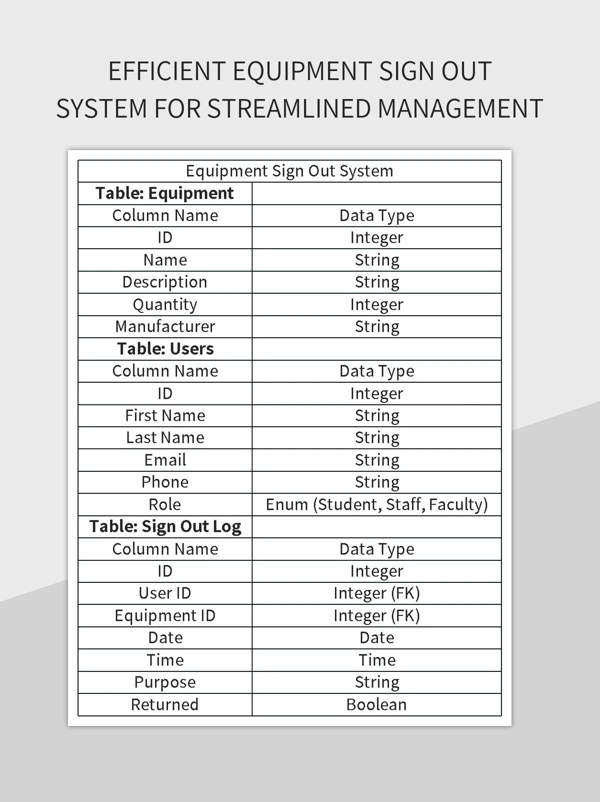 Efficient Equipment Log Out System Enhances Workplace Safety And