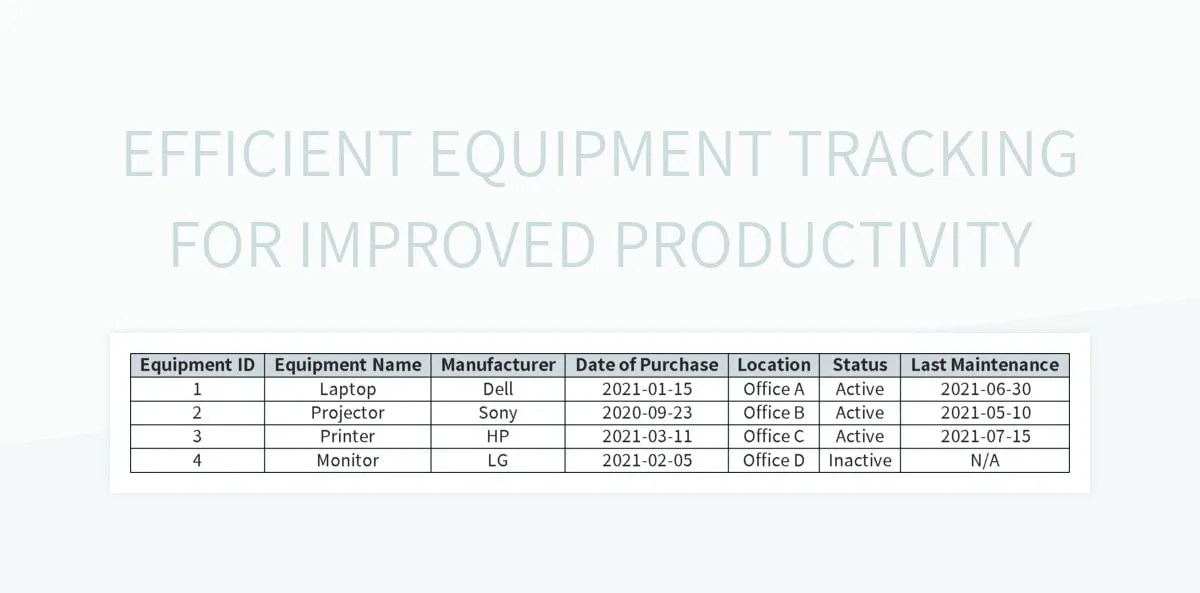 Efficient Equipment Tracking For Improved Productivity Excel Template