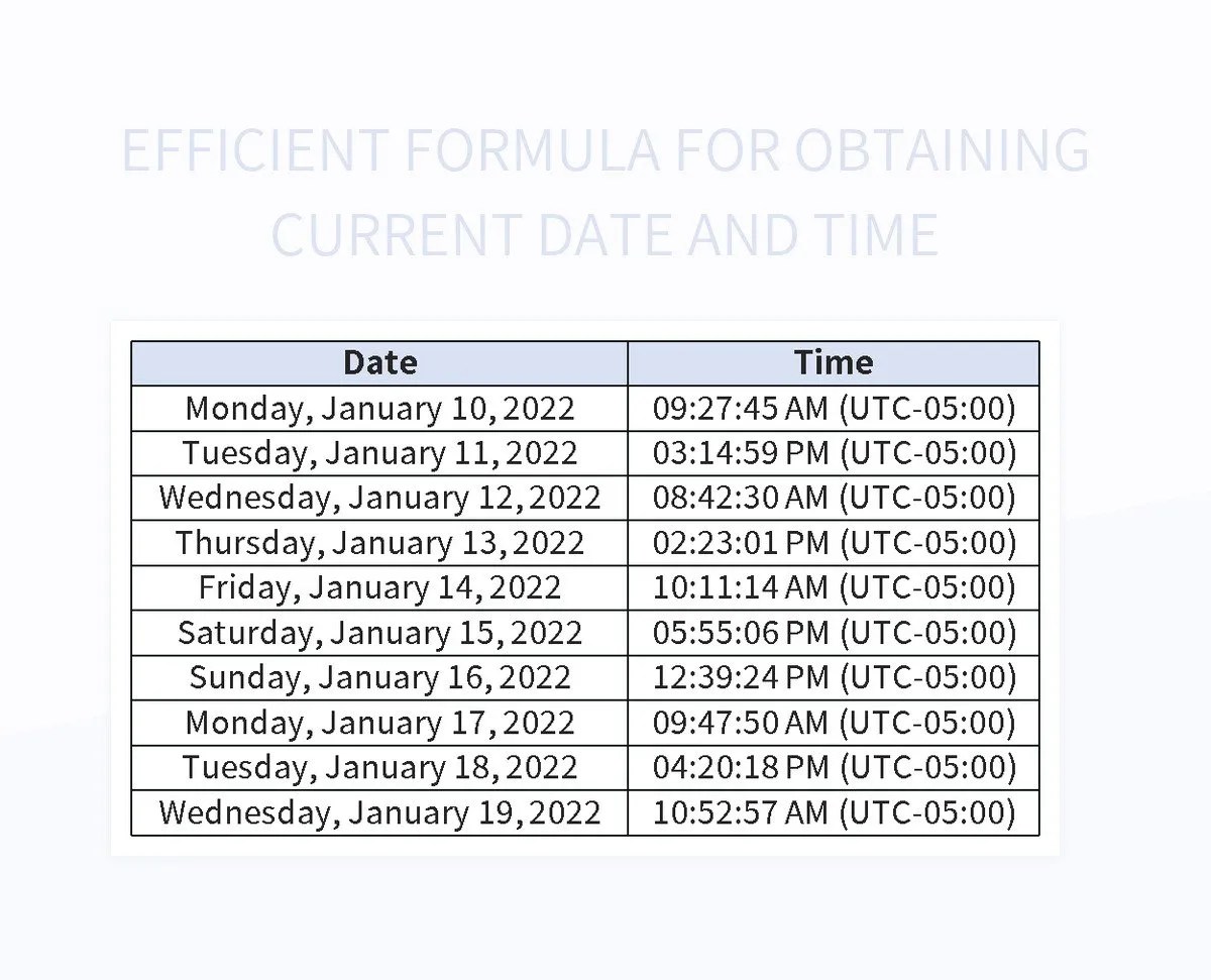 Free Current Date And Time Templates For Google Sheets And Microsoft Excel Slidesdocs