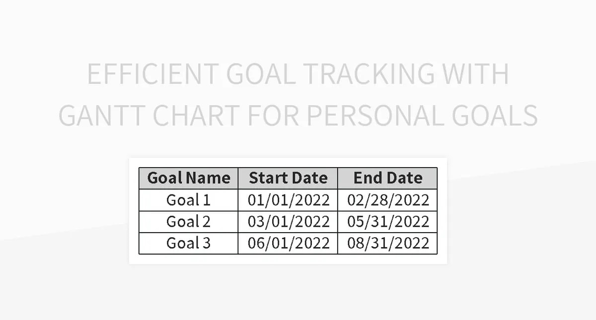 Track Your Progress With A Printable Goal Chart Excel Template And