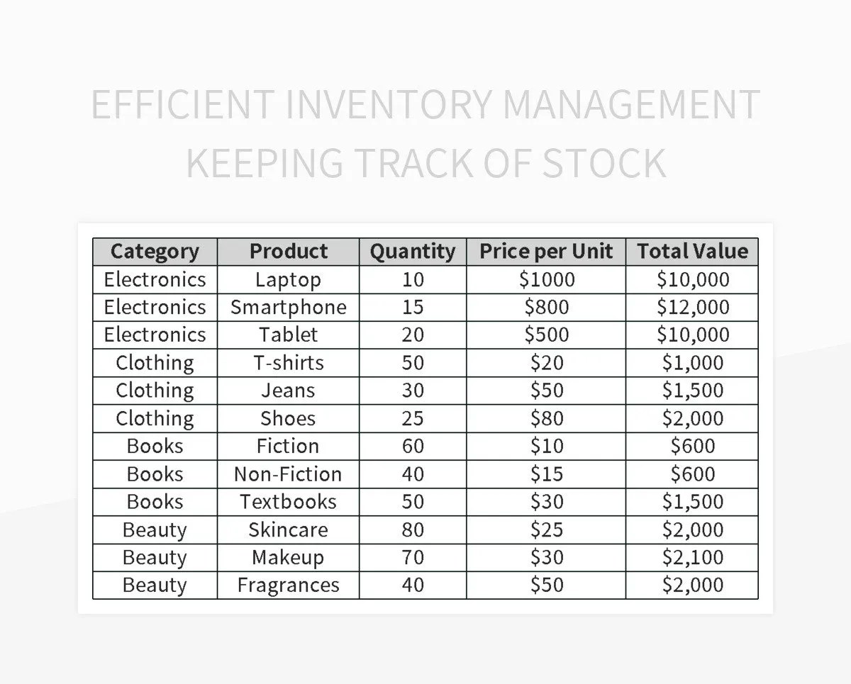Daily Bar Inventory Form For Efficient Stock Management Excel Template