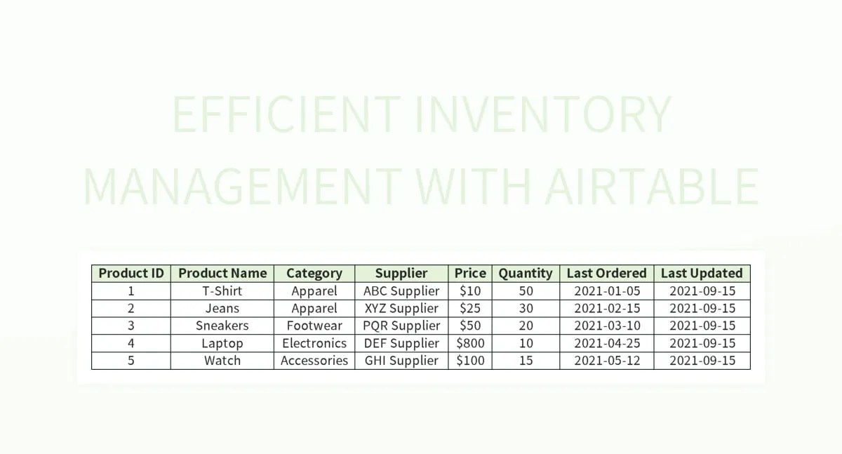 Efficient Inventory Management With Airtable Excel Template And Google Sheets File For Free