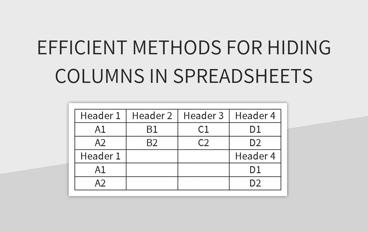 Free Efficient Methods Templates For Google Sheets And Microsoft Excel