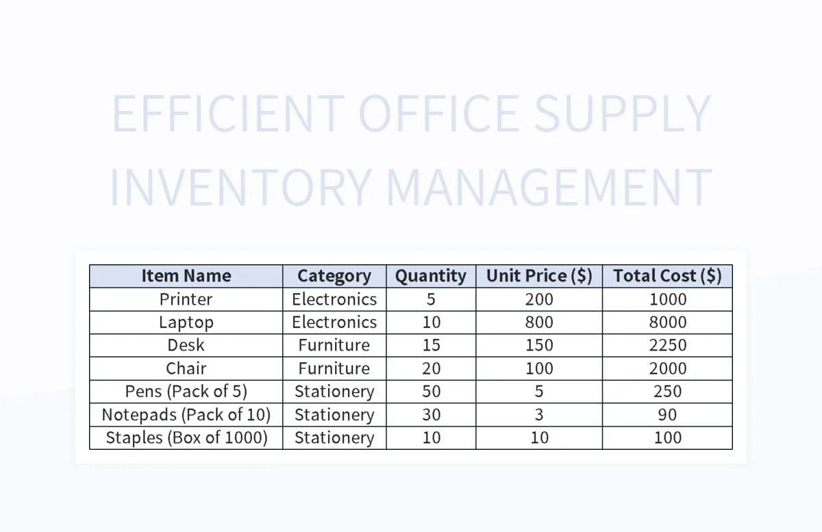 Efficient Office Supply Inventory Management Excel Template And Google