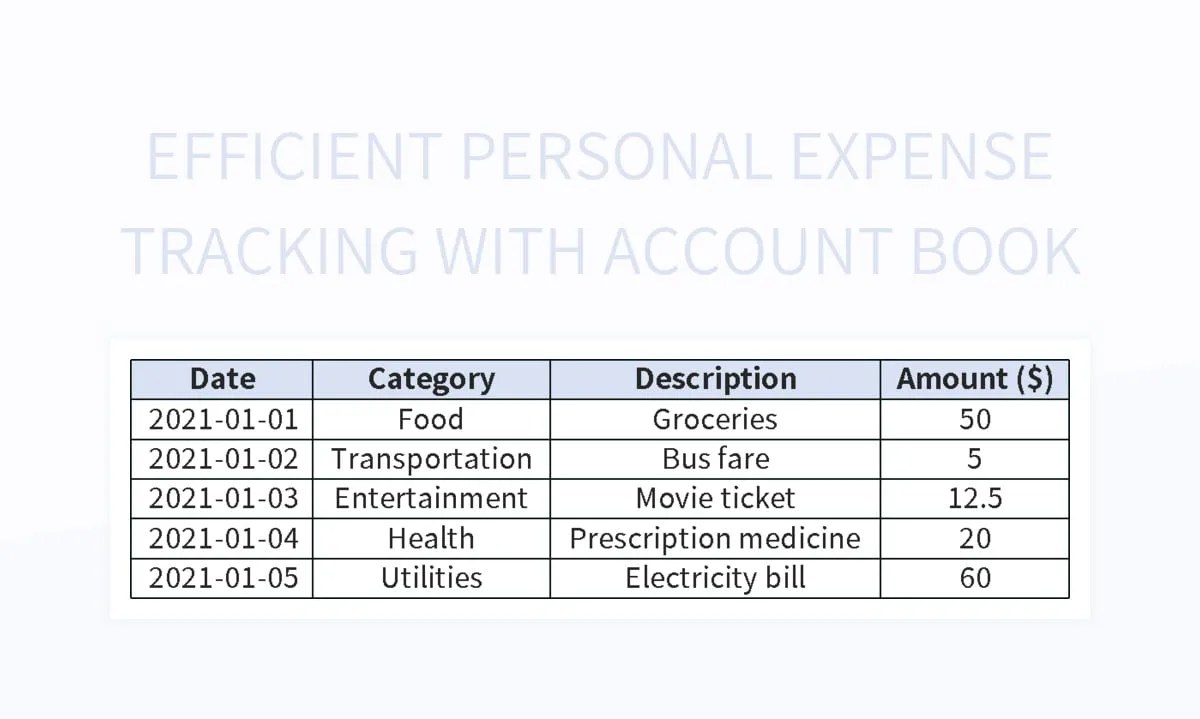 Efficient Personal Expense Tracking With Account Book Excel Template