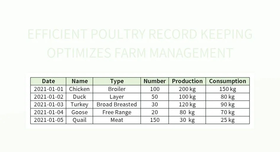 Efficient Poultry Record Keeping Optimizes Farm Management Excel Template And Google Sheets File