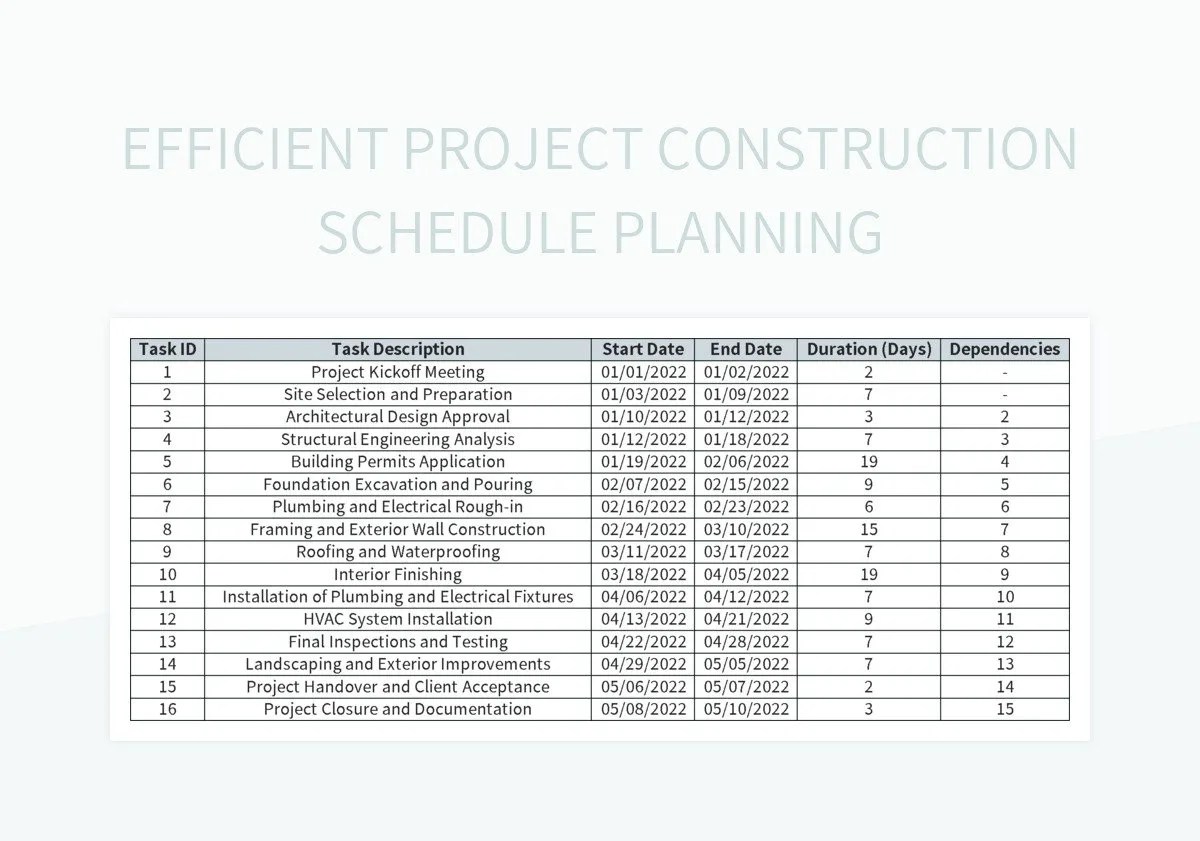 Construction Schedule Network Diagram Streamlining Project Planning