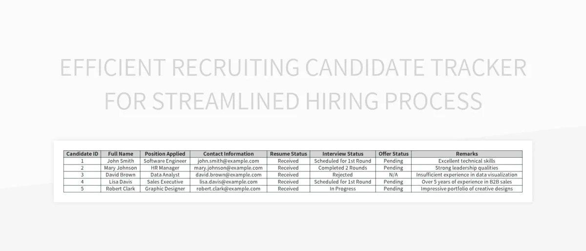 Efficient Recruiting Candidate Tracker For Streamlined Hiring Process