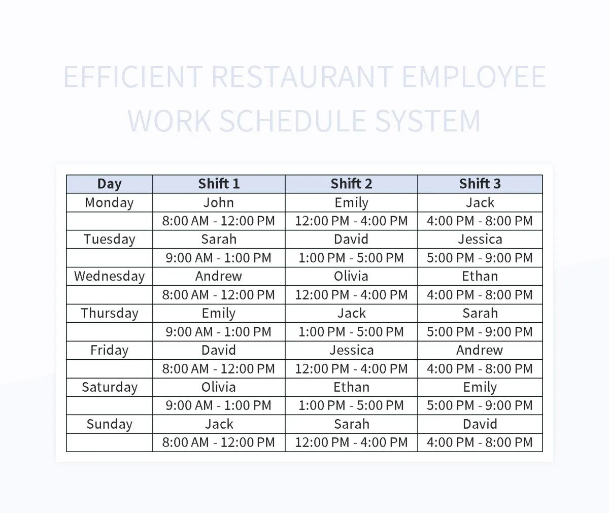 Create An Efficient Work Schedule For Employees Excel Template And