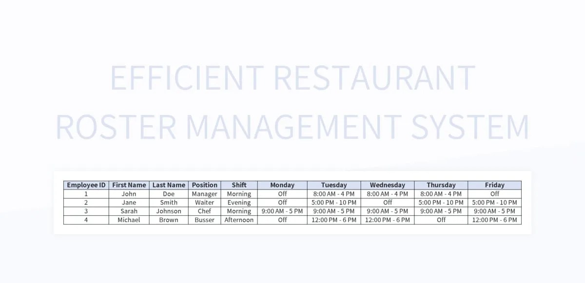 Free Restaurant Roster Templates For Google Sheets And Microsoft Excel