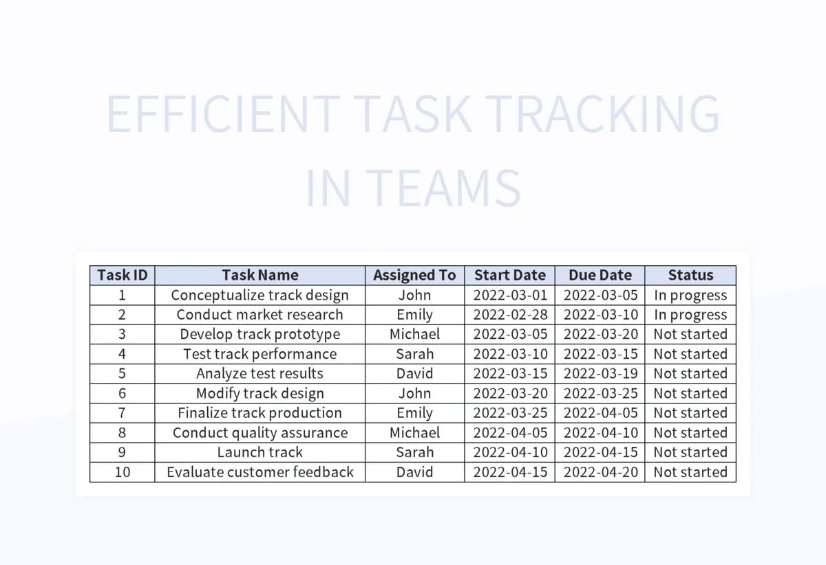 Efficient Task Tracking In Teams Excel Template And Google Sheets File