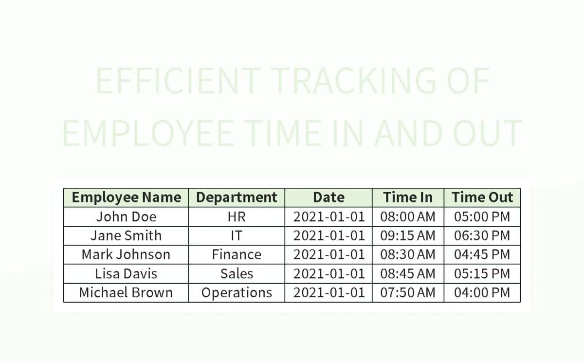 Free Timekeeping Templates For Google Sheets And Microsoft Excel